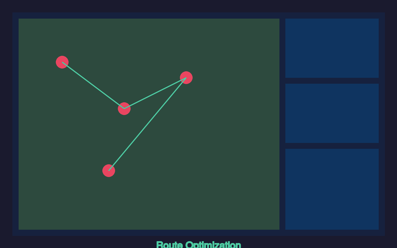 Route Optimization